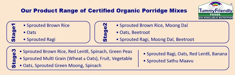 TummyFriendly Foods Certified Organic Stage3 Sprouted Porridge Mixes Combo Pack | Organic Baby Food for 8 Months Old | Sprouted Ragi, Brown Rice, Oats, Sathu Maavu, Pulses, Vegetables & Fruit | 200g Each, Cereal (600 g, Pack of 3)