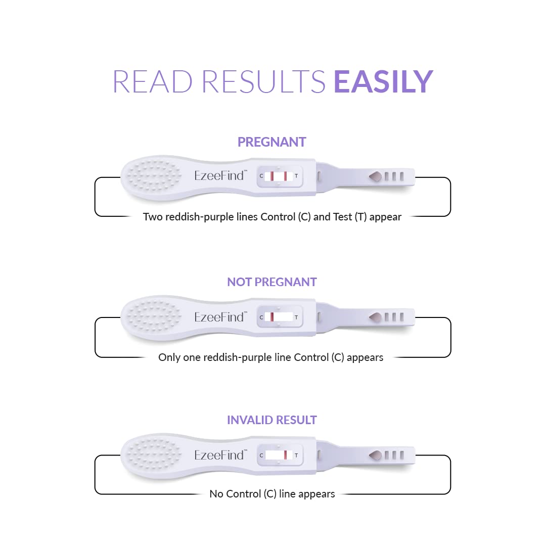 Buy Ezeefind Early Pregnancy Test Kit, Midstream Technology for Women, One Step Process, Over 99% accurate, Quick results