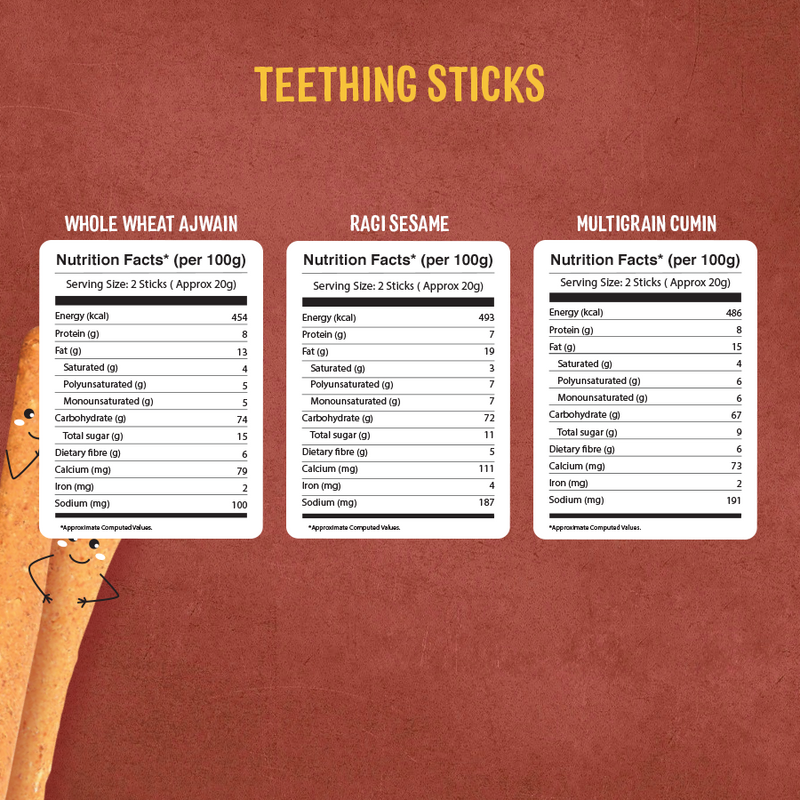 Timios Organic Teething Sticks Mixed Flavors Combo Pack-450gm