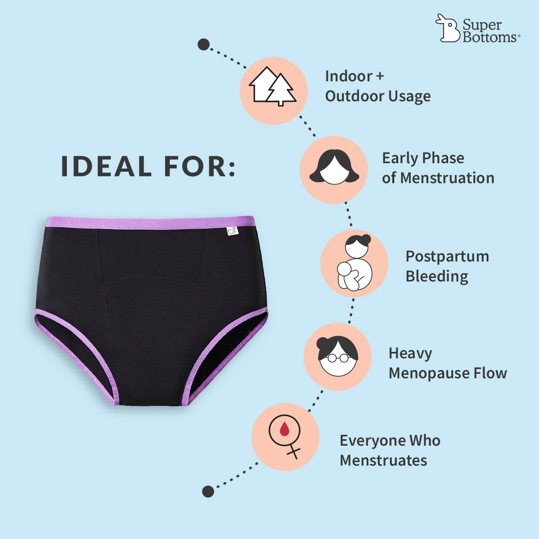 SuperBottoms MaxAbsorb™ Period Underwear Pack of 5 - Black