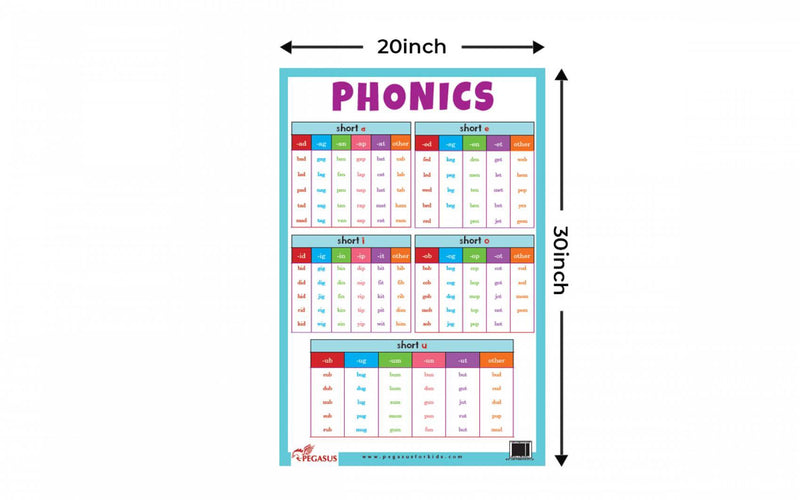 Pegasus Phonics - Thick Laminated Preschool Chart - The Kids Circle